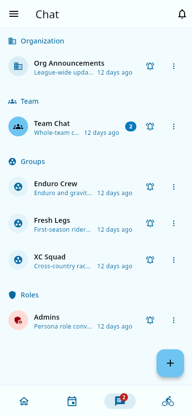 Channel list with per-channel bells