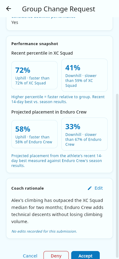 The rationale and the action bar on the decision pane