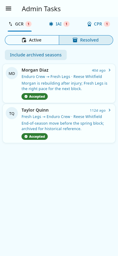 The resolved list with Include archived seasons turned on