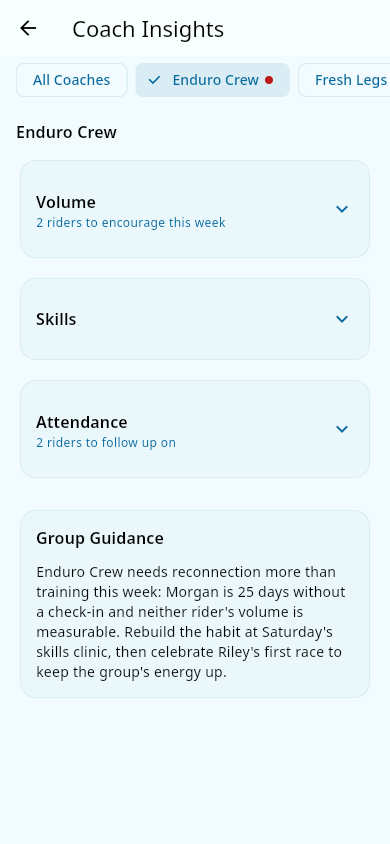 Group marked urgent