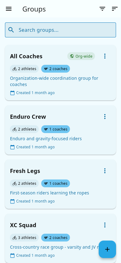 Groups list