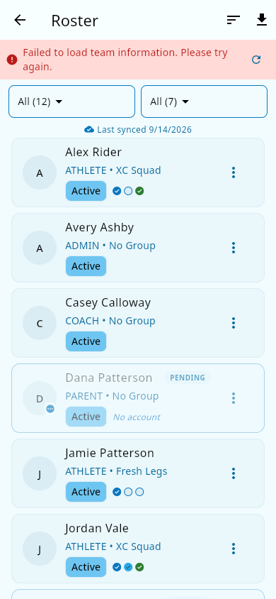 Readiness badges on the roster