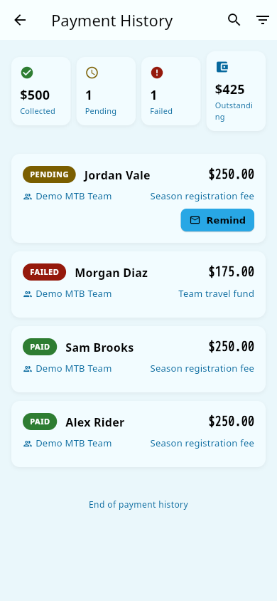 Payment history summary cards and filters