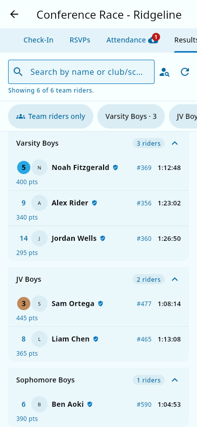 Team riders only toggle on