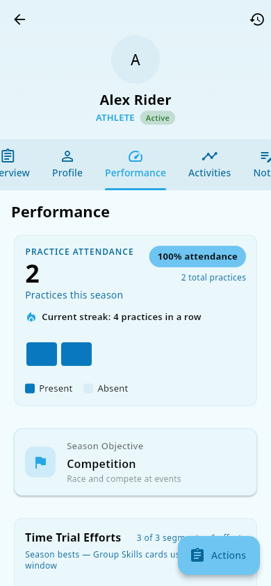 Member page with its tab bar