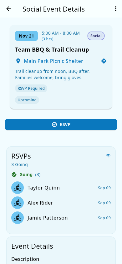 RSVP list