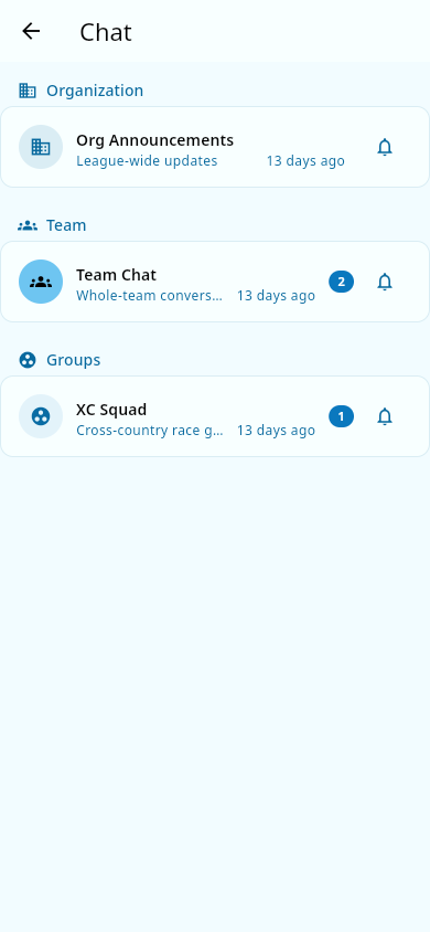 Channel list with unread badges