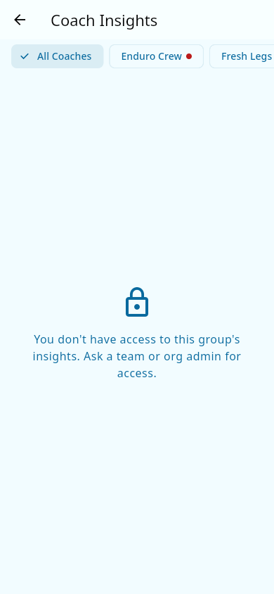 You don't have access to this group's insights message